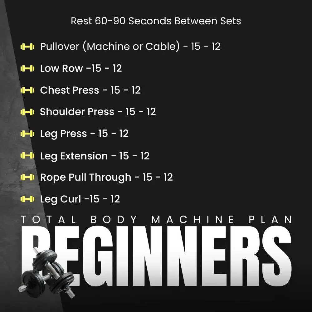 Total body machine only workout for beginners
