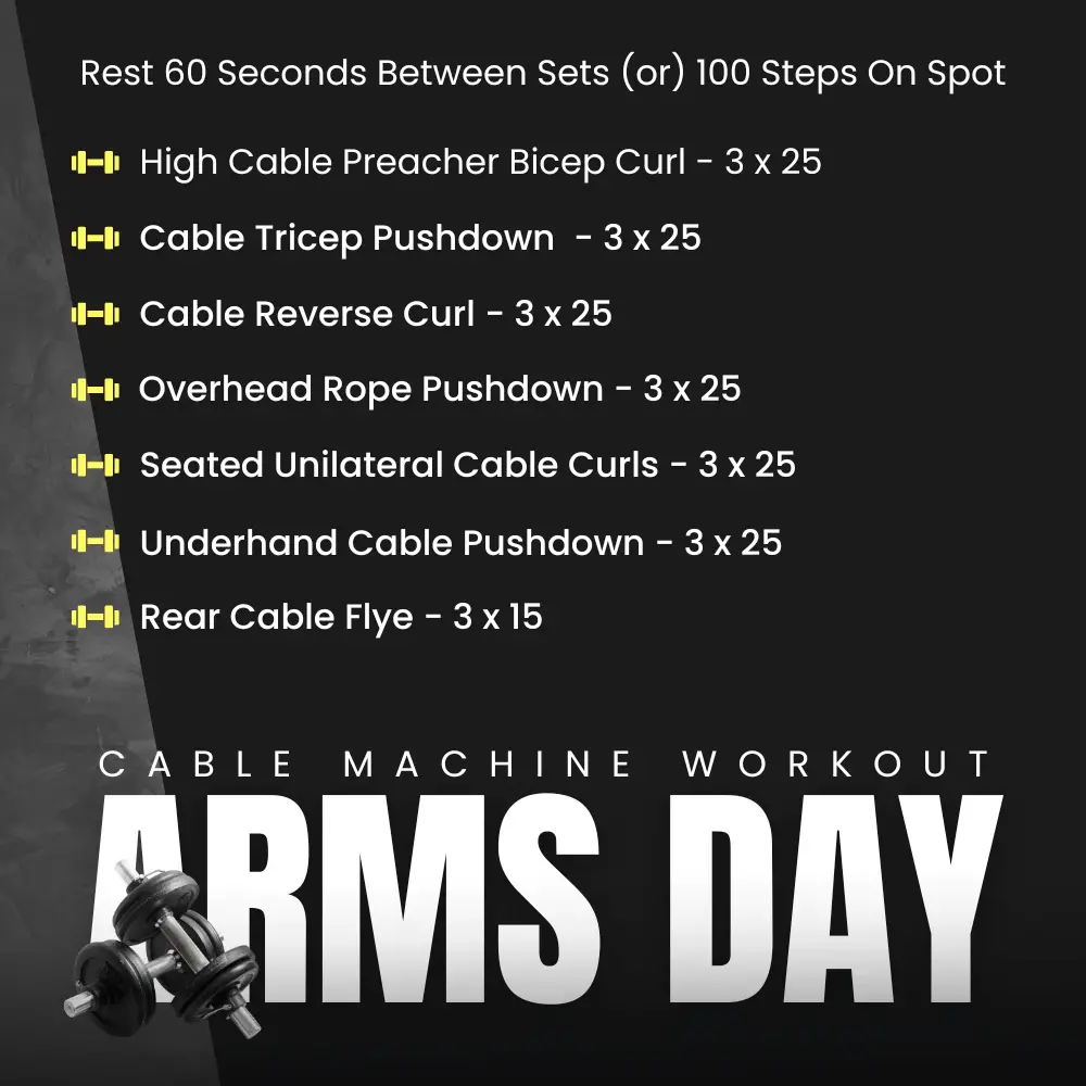 Cable Arm Workout Plan